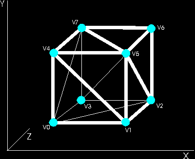 Tut 3dengine cube.png